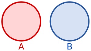 Disjoint